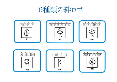 絆を表す６種類のオリジナルメッセージロゴを入れるだけで 絆を深める商品 に アイルーンのプレスリリース 共同通信prワイヤー