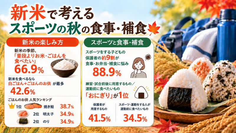 函館国際ホテル 数量限定クリスマスケーキ3種を10月1日より予約受付