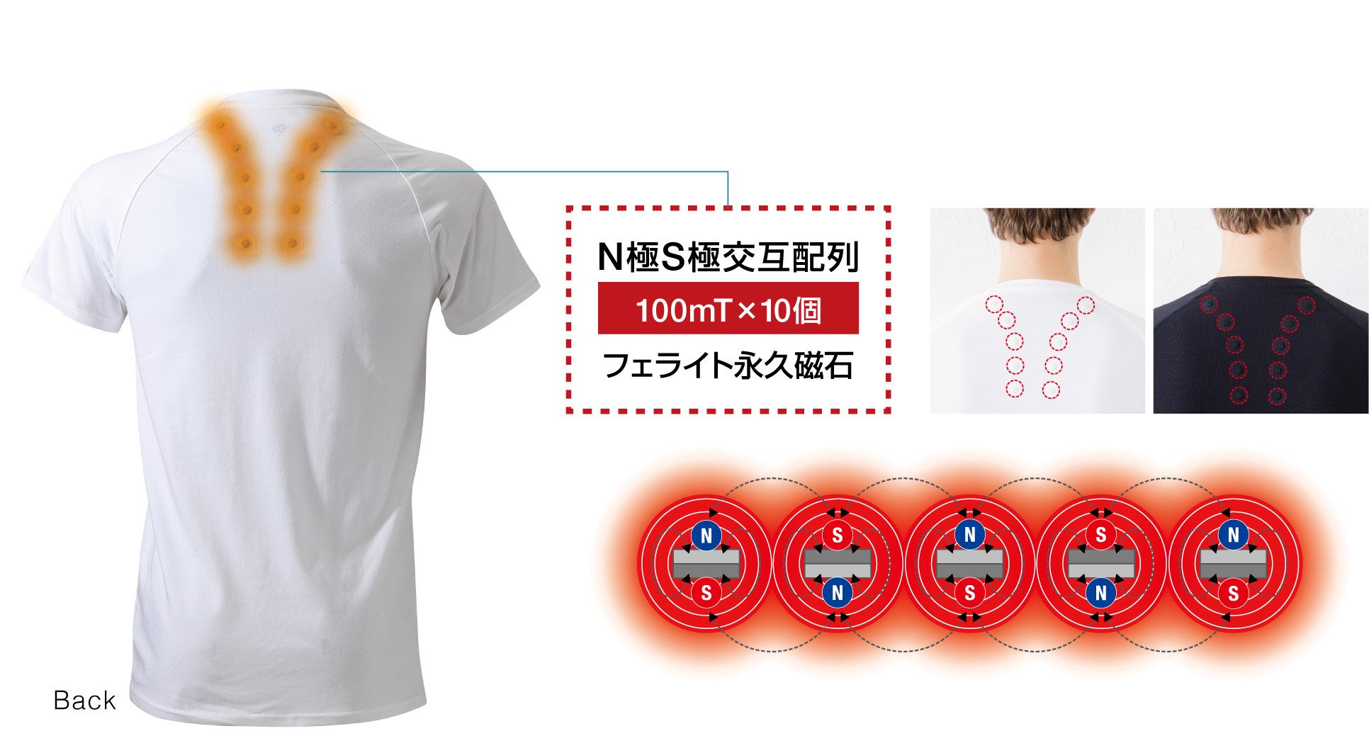 医療機器「コラントッテ レスノ マグケアシャツ Vネック T」4月28日より順次販売開始 | コラントッテのプレスリリース | 共同通信PRワイヤー