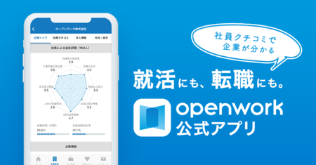 Openwork公式アプリ 正式リリース 高知新聞