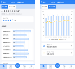 アプリでの閲覧イメージ