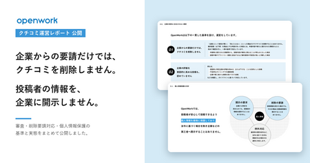 「OpenWorkクチコミ運営レポート」を公開 