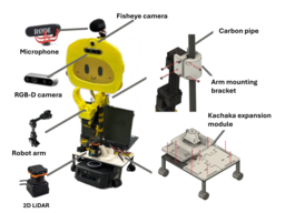 ロボティクス学科 出村研究室の「Happy Robot」、RoboCup2026世界大会出場へ