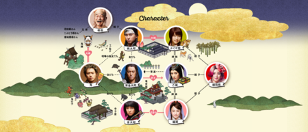 昔話のお爺さん達と桃ちゃんのつながりとは Auの学割 新cm おじいさんの兄弟 篇11月29日 金 Oa開始 Kddiのプレスリリース 共同通信prワイヤー