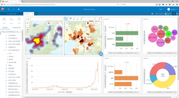 ArcGISの新しい空間分析Webアプリ「Insights for ArcGIS（ArcGIS Online 版）」をリリース
