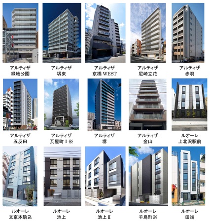 マリモレジファンド組成のお知らせ