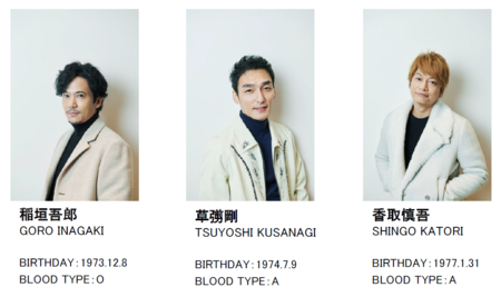 キャストプロフィール