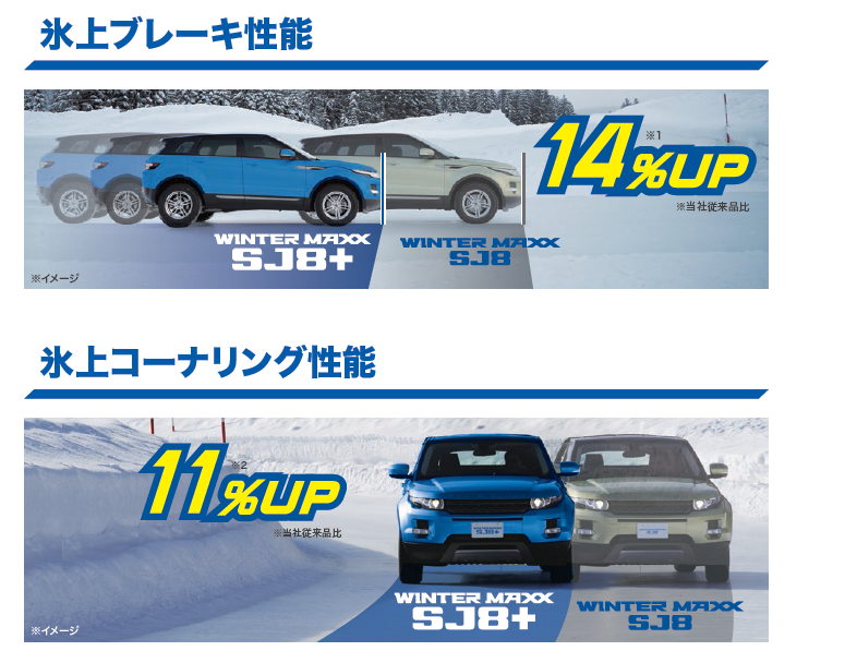 送料無料 沖縄,離島除く 4本セット 113Q 新品スタッドレスタイヤ SUV用 日本製 XL SJ8 WINTER 冬 MAXX 275  DUNLOP ダンロップ 50R20