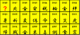 2018 年「今年の漢字®」 応募受付開始