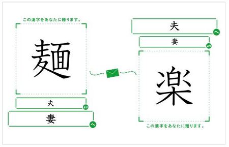 コロナ禍だからこそ 大切な人への想いを見つめる機会を 今 あなたに贈りたい漢字コンテスト 作品展示 日本漢字能力検定協会のプレスリリース 共同通信prワイヤー