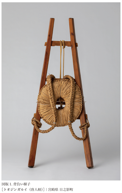 戦前 木製氷上下駄 スケート 民俗資料 古民具 博物館級 民俗資料室