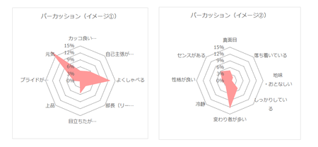 共同通信prwire