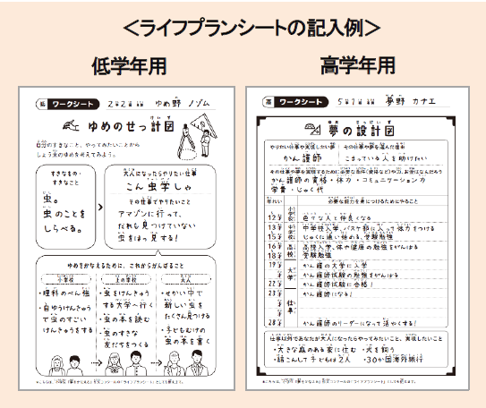 第19回小学生「夢をかなえる」作文コンクール開催 | NPO法人日本FP協会