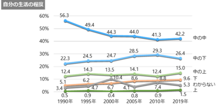 モノコトからイミの時代へ 消費者とともに育てるd2c時代のブランド再構築支援 Webinar Report 課題解決マーケティング情報サイト Do Solutions ドゥ ソリューションズ