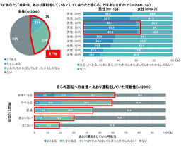 グラフ13_14