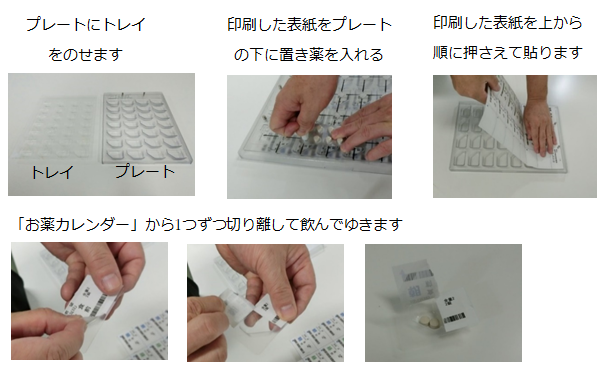 お薬カレンダー を利用したゲームシステム Windylabのプレスリリース 共同通信prワイヤー