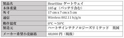 AED遠隔モニタリングサービスを実現する外付け通信機器「HeartSine ゲートウェイ」を日本向けに販売開始