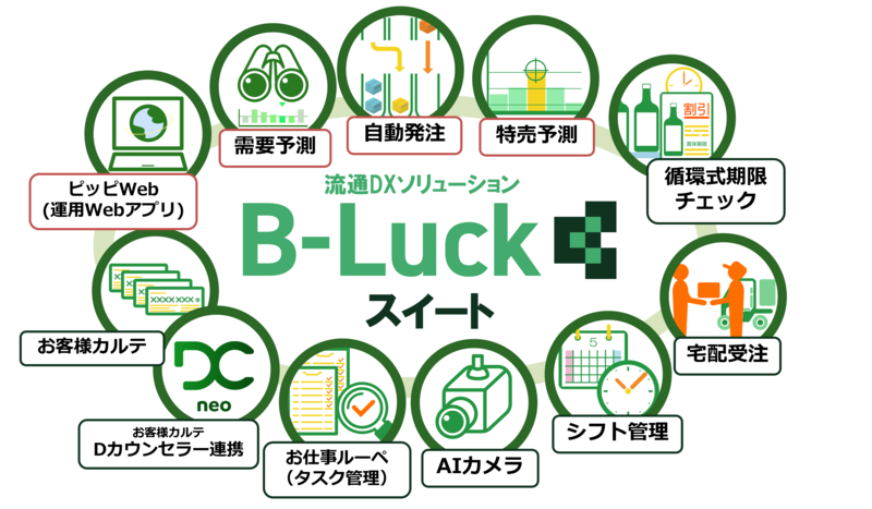 B-Luck 第39回リテールテックJAPAN2023出展のお知らせ（2月28日～3月3日） | ブライセンのプレスリリース | 共同通信PRワイヤー