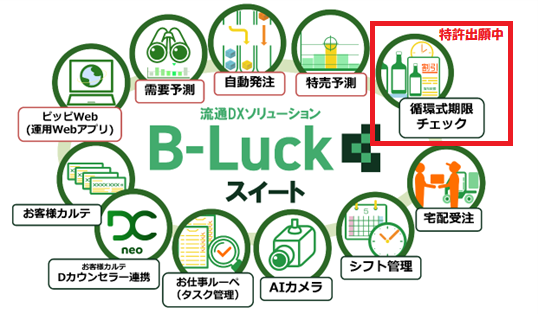 株式会社ツルハ、ブライセンの流通DXソリューション 「B-Luck循環式期限チェック」を採用・本稼働