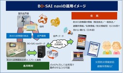 スマホ・携帯電話を活用した防災情報配信システム「BO-SAI navi」の機能を強化