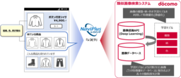 類似画像検索システムを開発、ナビプラスの「ＮａｖｉＰｌｕｓレコメンド」向けに提供開始