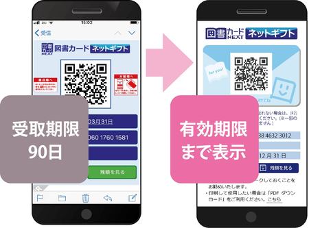 メールで贈れる図書カード ネットギフト 簡単で安心なシステムの採用でユーザビリティが向上 日本図書普及株式会社のプレスリリース 共同通信prワイヤー