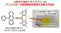 大気暴露後も優れたアンバイポーラ性を示す有機半導体を開発