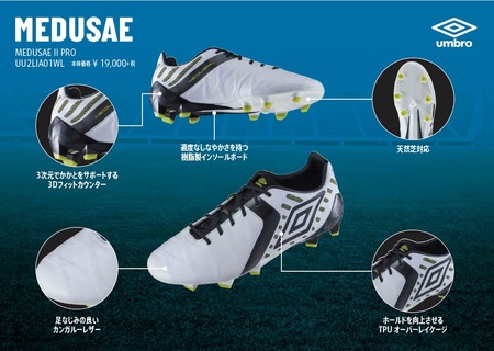 MUDESAE Ⅱ PRO(機能)
