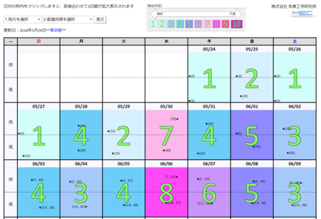 釣り天press用サンプル画像(全体)