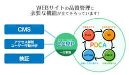 WEBサイトの制作と運用を一元管理できるCCMPを5月末から提供開始