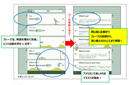 プレスリリース：「激しく同意。」の英訳は？ 『日常のリアルな