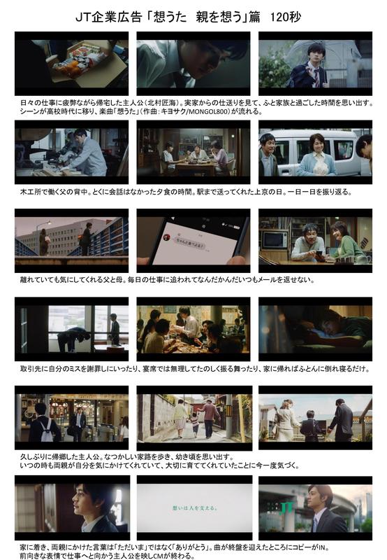 俳優 北村匠海さん出演 Mongol800のキヨサクさんが作曲の新ｃｍがスタート Jtのプレスリリース 共同通信prワイヤー