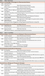 京都薬科大学2025年度国際シンポジウムを開催