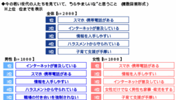 ＰＧＦ生命、「2025年の還暦人（かんれきびと）に関する調査」を実施