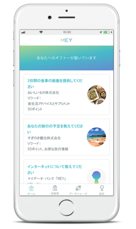 本格的な情報銀行サービス マイデータ バンク Mey スマートフォンアプリ版をリリース マイデータ インテリジェンスのプレスリリース 共同通信prワイヤー