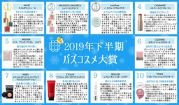 美容特化型メディアMimiTV 「2019年下半期バズコスメ大賞」を発表