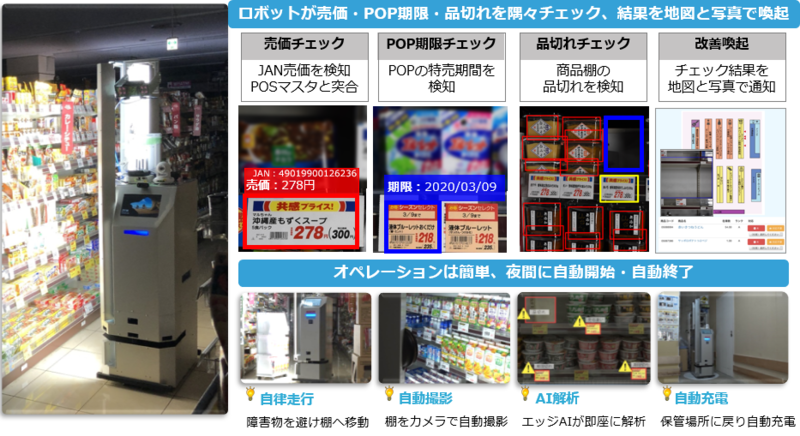  prw pi2lg mj883bx9