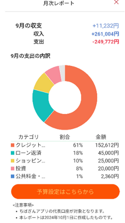 千葉銀行がパーソナライズ・レコメンデーションサービス