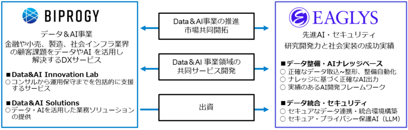 news feed image