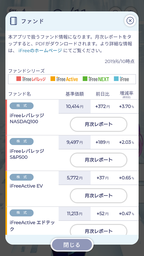 iFreeファンド