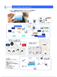 屋内・屋外で位置情報をシームレスに捕捉する次世代位置情報ソリューション Live Location Service(LLS)