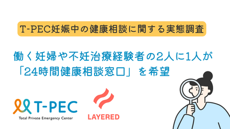 【妊婦相談先事情調査データ公開】働く妊婦や不妊治療経験者の2人に1人が「24時間健康相談窓口」を希望