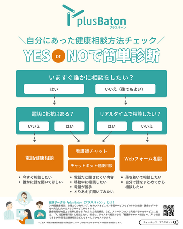 ティーペック、健康ポータルサイト「plus