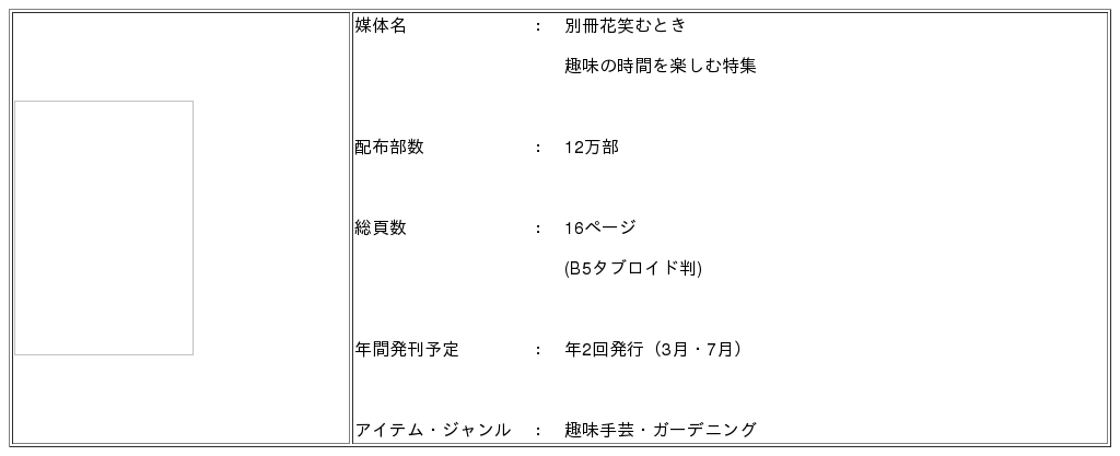 ベルメゾン 別冊花笑むとき 趣味の時間を楽しむ特集 3月25日より受注開始 紀伊民報agara