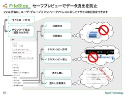 鉄飛テクノロジー、情報漏えい対策を強化したファイルサーバー検索・文書共有システムの最新版を発売