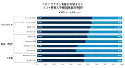 デート代平均は男性が6 805円 女性が2 612円 デート代実態調査 Leadingtech のプレスリリース 共同通信prワイヤー