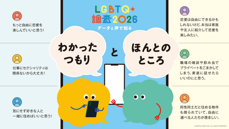 dentsu
