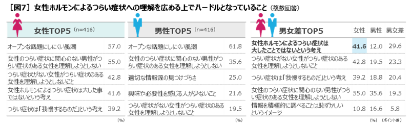 トップpdf 難 血圧低下 意識障害など 123deta Jp