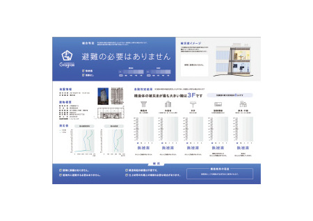 JRE被災度判定支援システム「Gragram」、2025年3月27日にまちびらきしたTAKANAWA GATEWAY CITYに採用