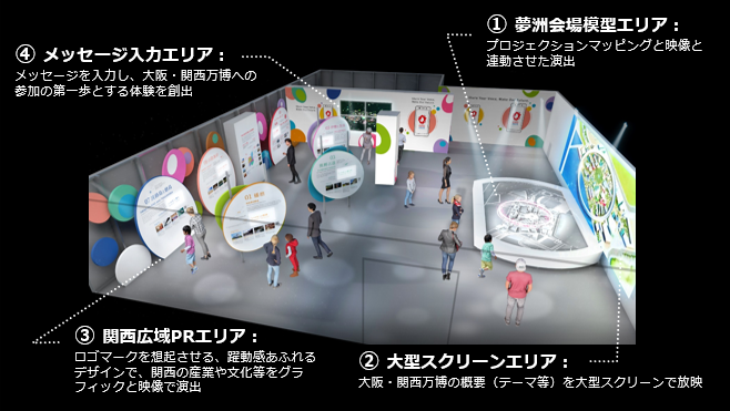 ドバイ万博日本館で大阪・関西万博の魅力を発信する展示を実施 | 2025